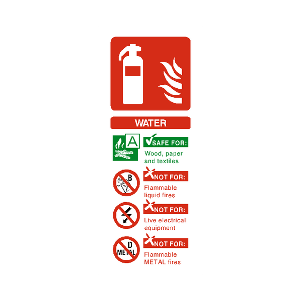 Water Fire Extinguisher Sticker | Safety-Label.co.uk