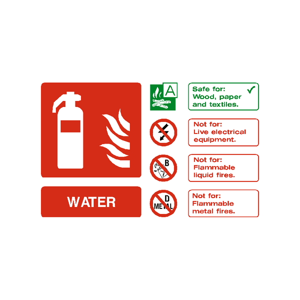 Water Extinguisher Sticker SafetyLabel.co.uk