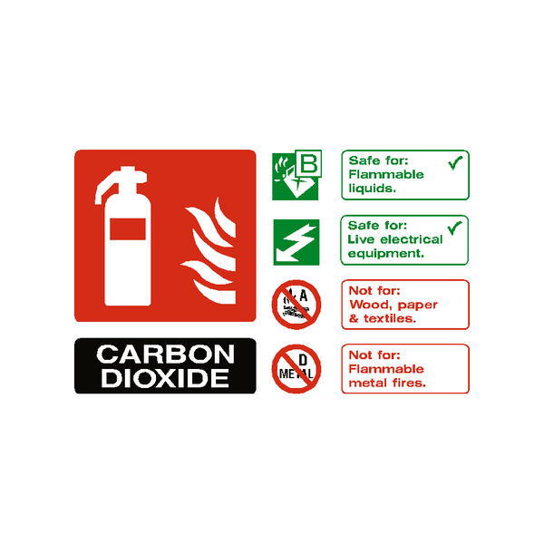 Carbon Dioxide Extinguisher Sticker | Safety-Label.co.uk