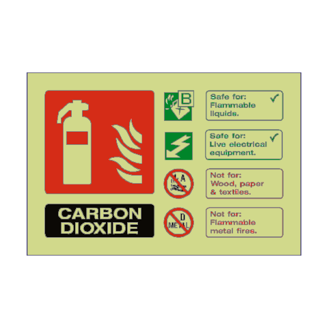 Photoluminescent Fire Extinguisher Stickers