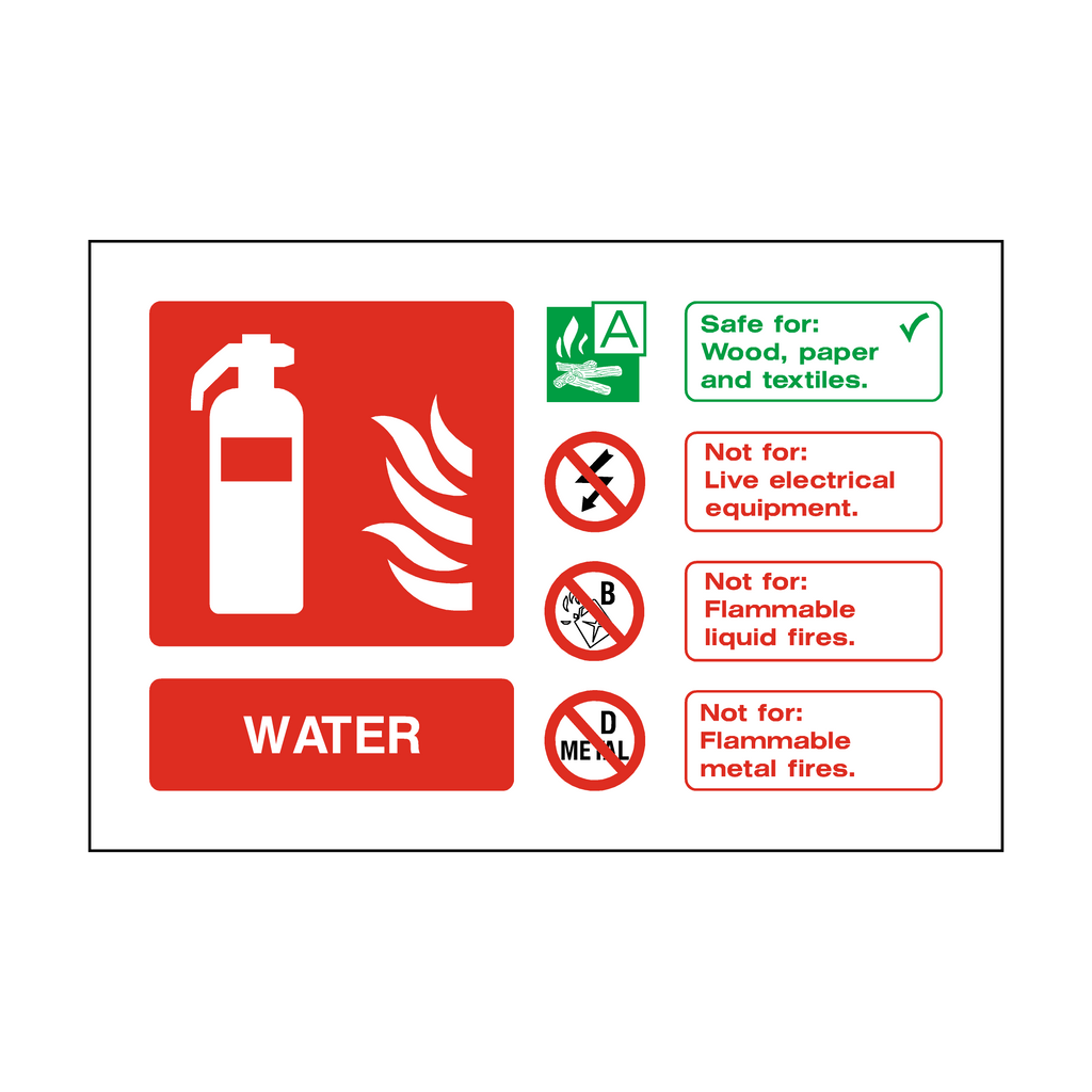 Water Extinguisher Sign | Safety-Label.co.uk