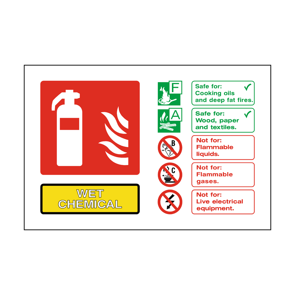 Wet Chemical Extinguisher Sticker