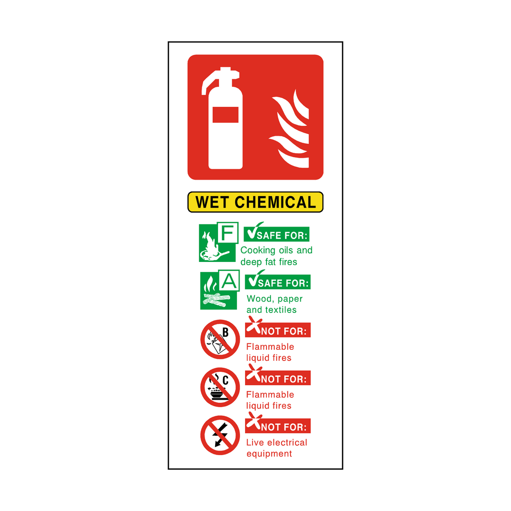 Wet Chemical Fire Extinguisher Sticker