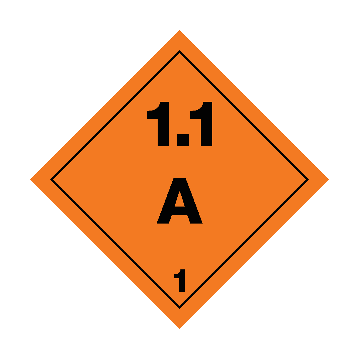 Class 1.1 Explosives A Sticker