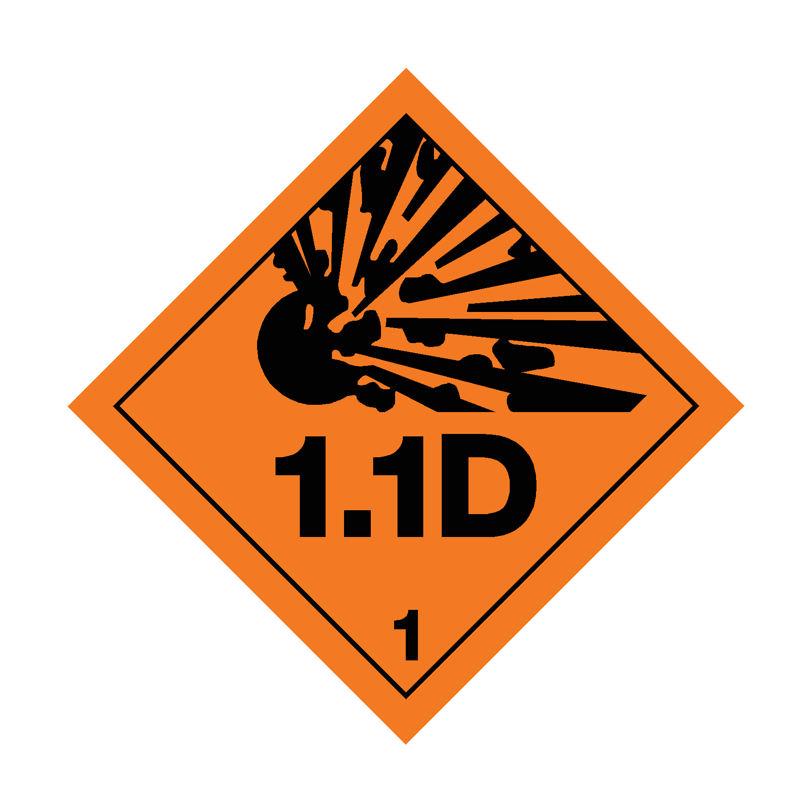 Data for UN 0219, Trinitroresorcinol or Styphnic acid - Key information Data for UN 0219, Trinitroresorcinol or Styphnic acid - Key information