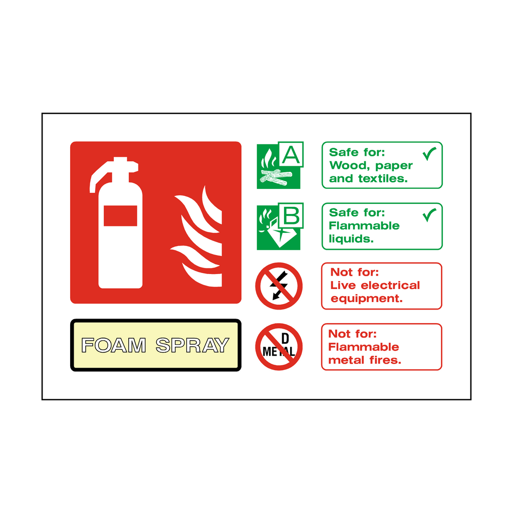 Foam Spray Extinguisher Sign | Safety-Label.co.uk