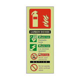 Carbon Dioxide Fire Extinguisher Photoluminescent Sign | Safety-Label.co.uk