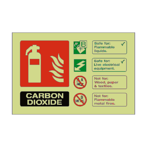 Carbon Dioxide Extinguisher Photoluminescent Sign | Safety-Label.co.uk