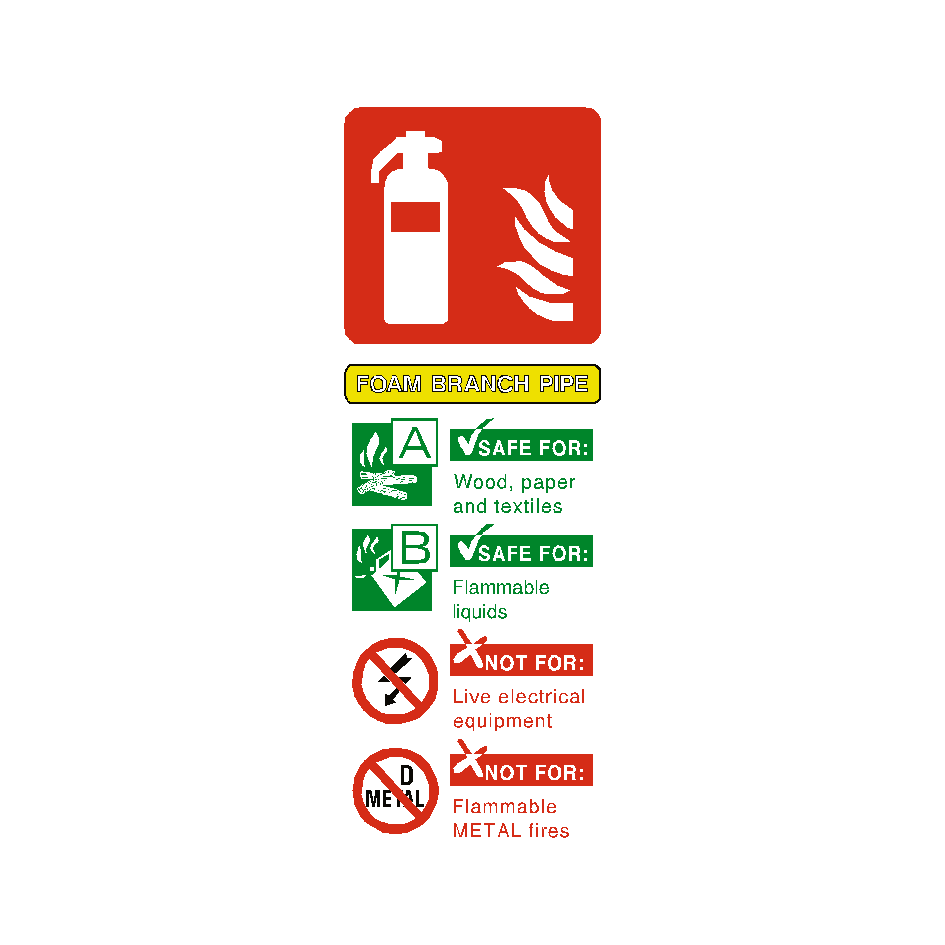 Foam Branch Pipe Extinguisher Sticker | Safety-Label.co.uk