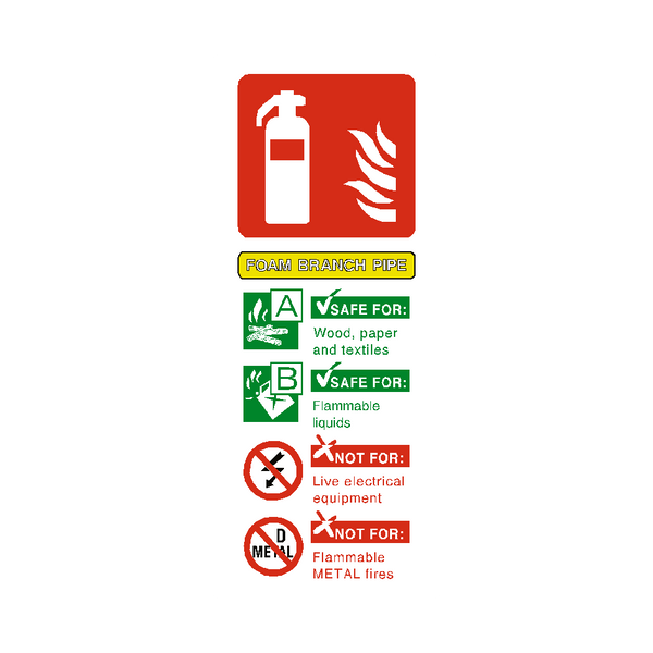 Foam Branch Pipe Extinguisher Sticker | Safety-Label.co.uk