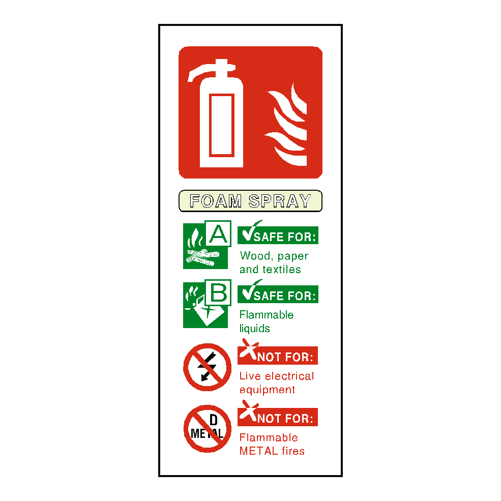 Foam Spray Fire Extinguisher Label | Safety-Label.co.uk