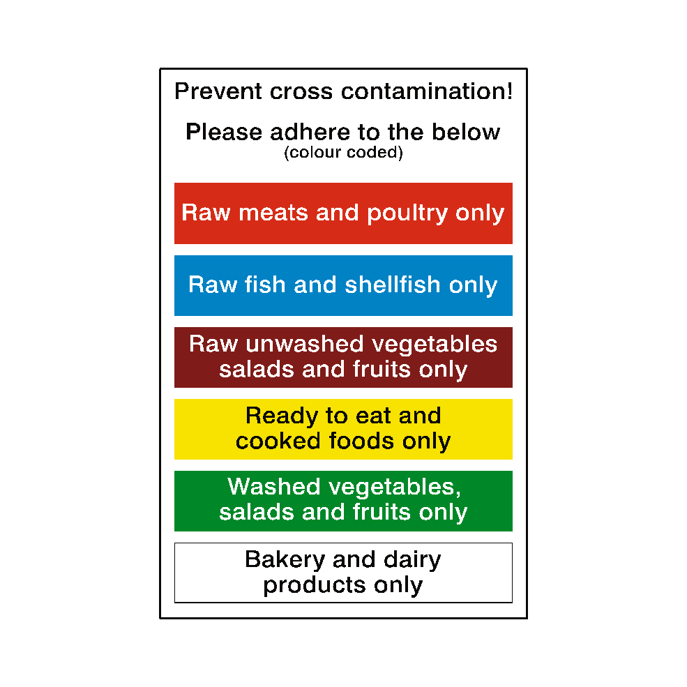 Food Prep Cross Contamination Sticker | Safety-Label.co.uk