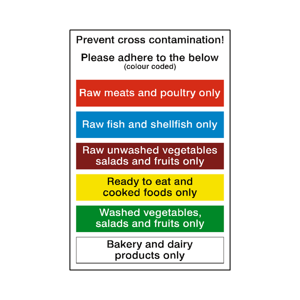 Food Prep Cross Contamination Sticker | Safety-Label.co.uk
