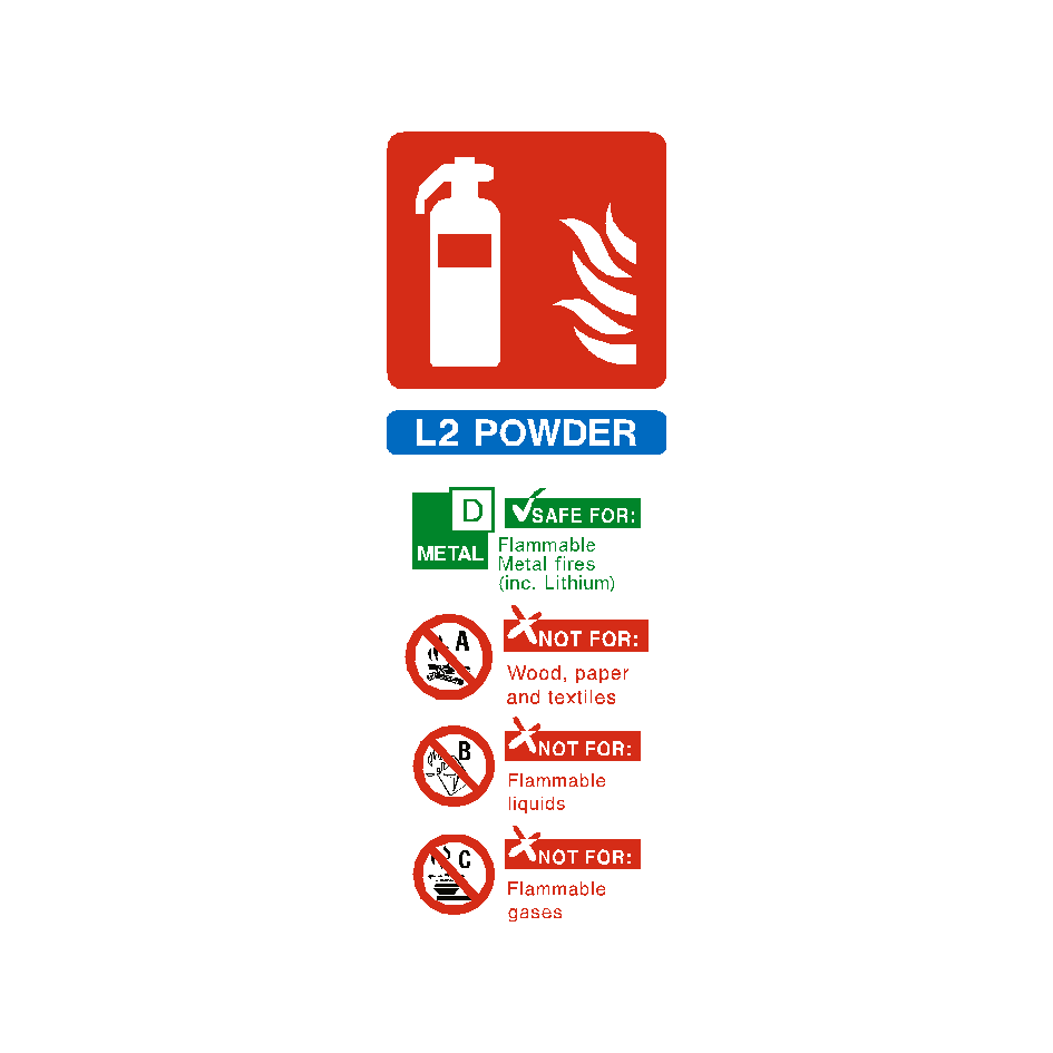 L2 Fire Extinguisher Sticker | Safety-Label.co.uk