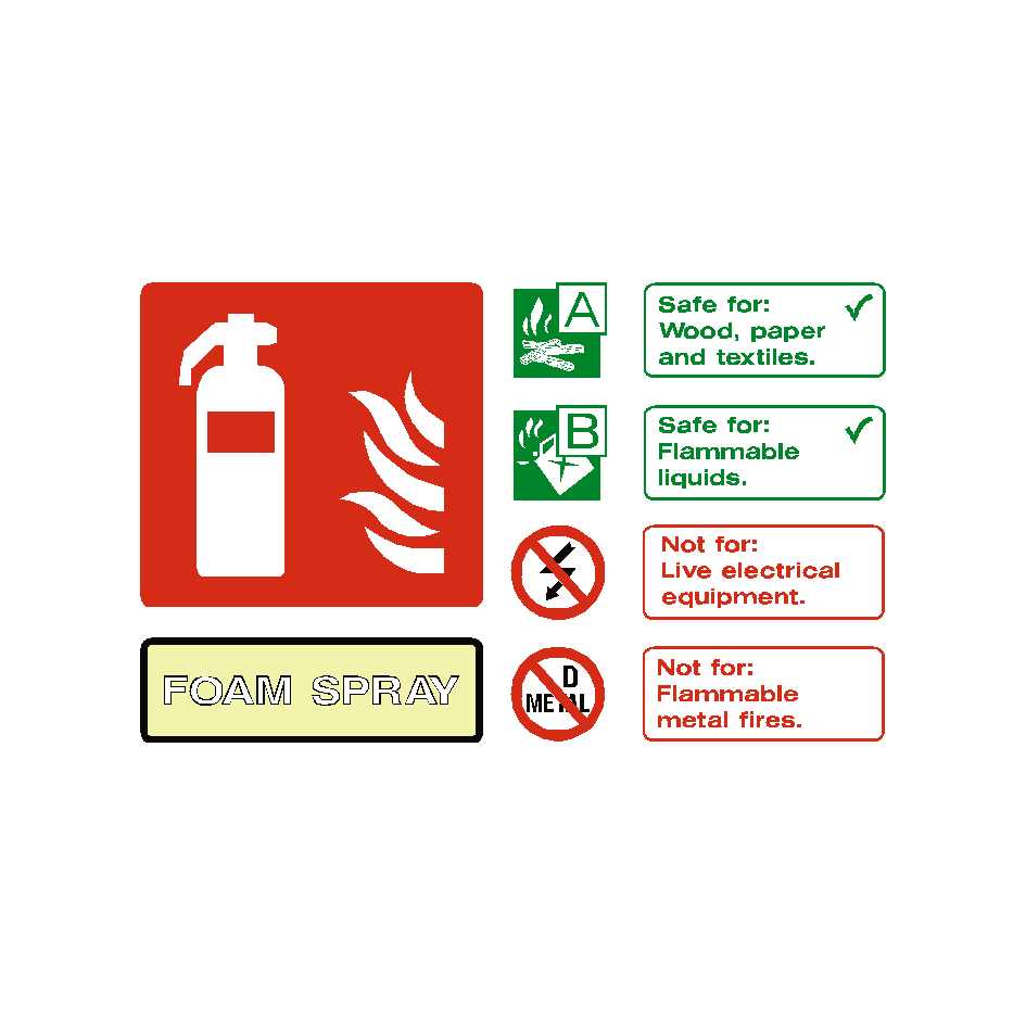Foam Spray Extinguisher Sticker Safety Label co uk foam-spray-extinguisher-sticker-safety-label-co-uk