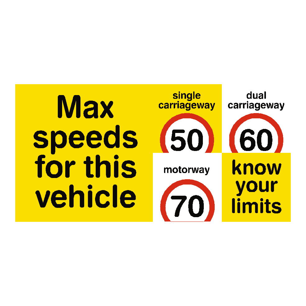 Max Speed Limit Vehicle Sticker | Safety-Label.co.uk