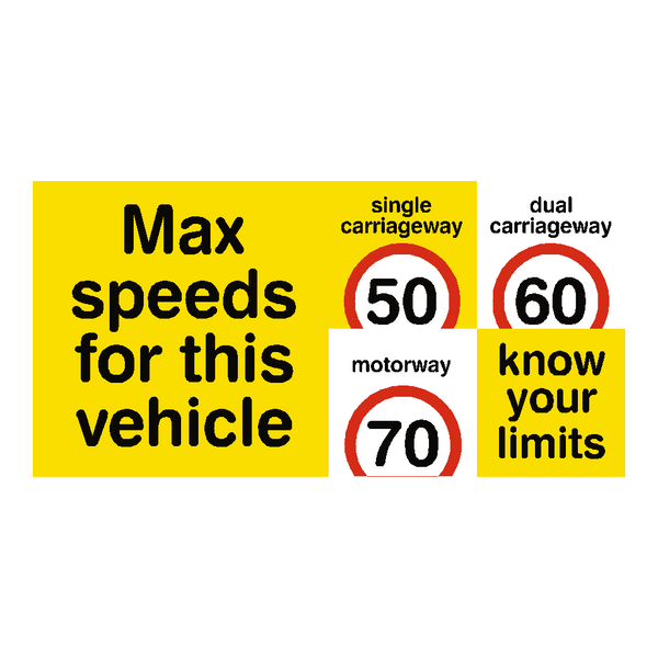 Max Speed Limit Vehicle Sticker | Safety-Label.co.uk