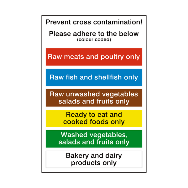 Prevent Cross Contamination Sign | Safety-Label.co.uk