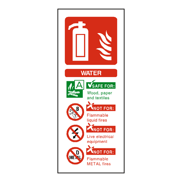 Water Fire Extinguisher Label | Safety-Label.co.uk